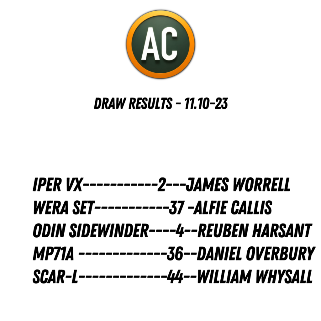 Logo for "AC" displayed at the top, followed by the heading "DRAW RESULTS - 11.10-23". Listed results include prizes like VIPER VX, WERA SET, ODIN SIDEWINDER, MP71A, and SCAR-L with corresponding winning numbers and winner names